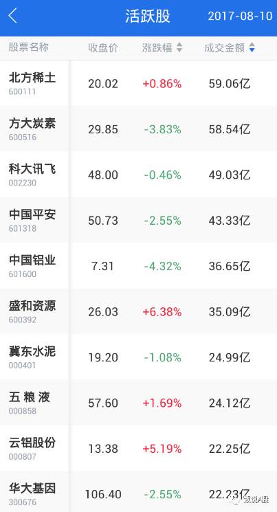 |凯发网娱乐首页安泰北方和安泰科技取得钕铁硼磁体的烧结装置专